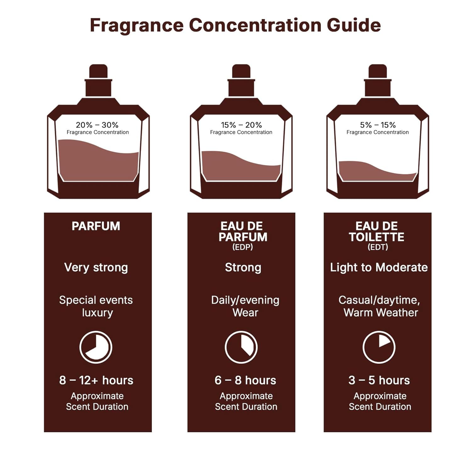 Jo Milano Game Of Spades Opal 4-Piece Gift Set | 3.4 oz Parfum Spray, 6.8 oz Body Cleanser, 6.8 oz Body Cream, 0.27 oz Refillable Atomizer | Long Lasting Fragrance Unisex
